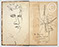 Lucian Freud 'Untitled Drawings (Head and Plant)' 1948 Ink on Book